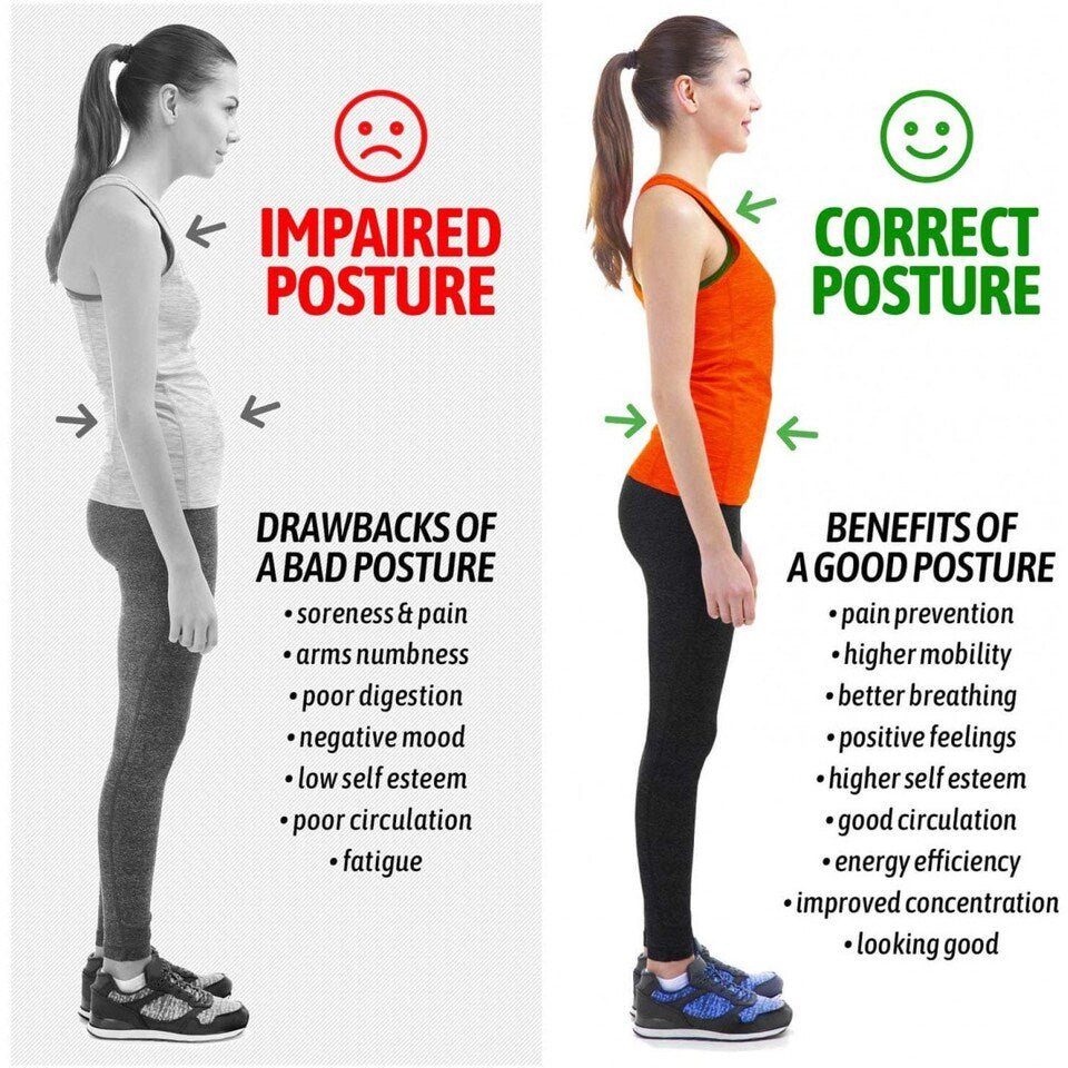 Posture support for back &amp; shoulder | Posture 2.0 Posture corrector band, black - Fashiongirl